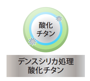 キクスイ W無機ハイブリット塗料 ラーテル - 外壁塗装専門店 キクスイ W無機ハイブリット塗料 ラーテル - 外壁塗装専門店