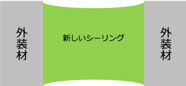 シーリング打ち直し